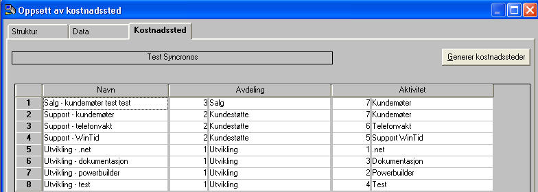 På denne måten slipper du å sette sammen verdiene fra de ulike nivåene manuelt. Under vises eksempel på kostnadssteder basert på en struktur med 2 nivåer.