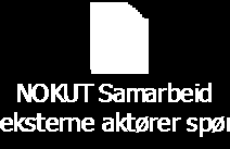 28/15 Ymse Orienteringssaker: Saknr Arkivsak Tittel 6/15 14/00687-11 Referat frå sentralt IDF-møte 26.02.