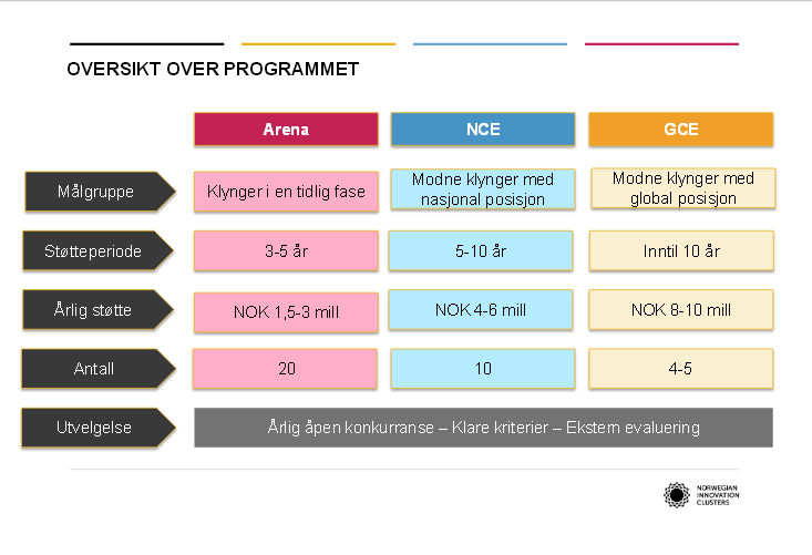 TSIC mål 2015 TSIC mål 2016,