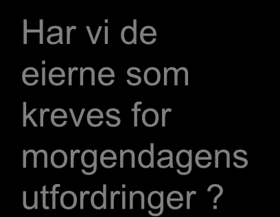 Likvid og velfungerende marked for kjøp/ salg av nettselskaper? Svært få transaksjoner siste 5 år Verdisetting baseres normalt på nåverdi av fremtidig kontantstrøm Reguleringen har ett års horisont.