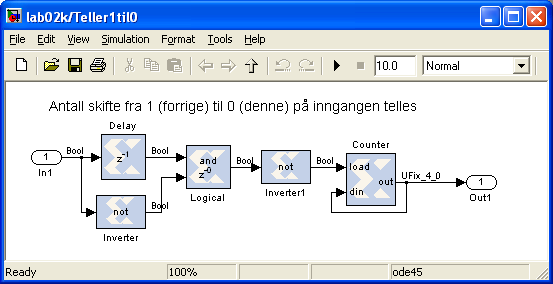Figur 8: Systemet Teller1til0 for systemet lab02k i figur 9.