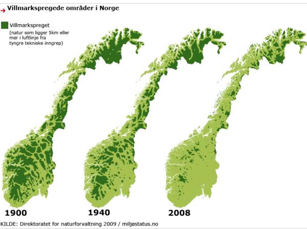 Sogn og fjordane ligger på 3.plass i tap av inngrepsfrie naturområder målt i areal.