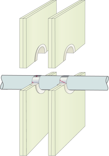 PP, PE, VP eller 2 x 50mm 2 lag 75mm bredde Ø125mm plastrør PVC, PP, PE, VP eller 2 x 50mm 4 lag 75mm bredde Ø160mm kabler og/eller plastrør i bunt 2 x 50mm 3 lag 75mm bredde Ø160mm plastrør PVC, PP