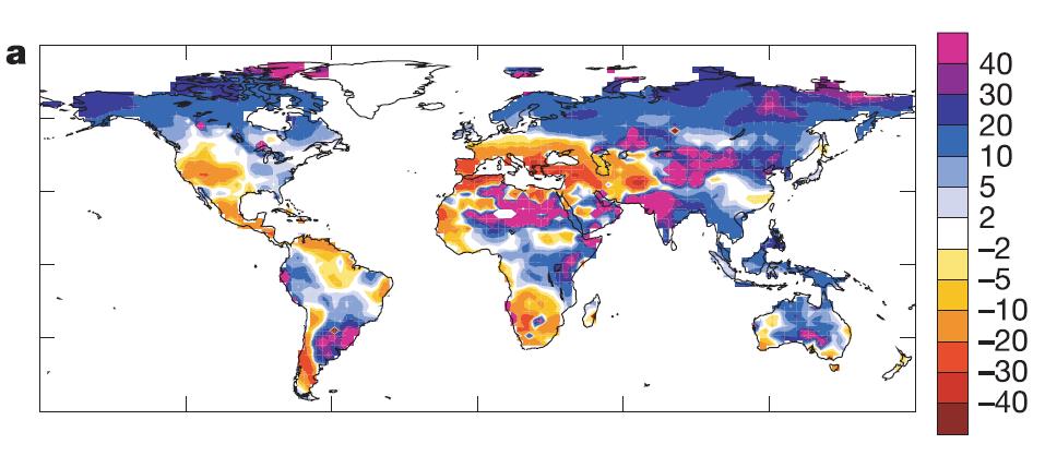 % endring i avrenning 2050 Many of the major food-bowls of the world are projected to become significantly drier Globally there will be more precipitation Higher
