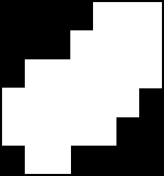 A4 H6 G½ (R15) H4 L=150 cm G½ (R15) 24 S Flödesschema FI Virtauskaavio GB Flow rate schedule 5