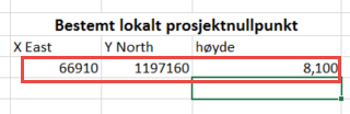 Tøm inndata og hent inndata Legger inn innmålt NTM fra underlaget Vi