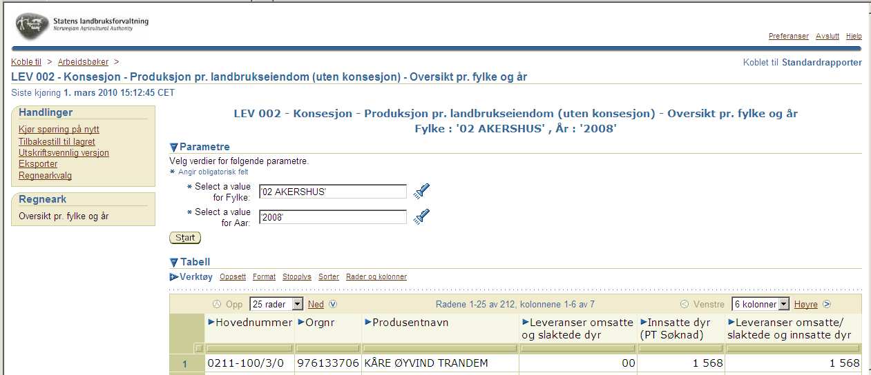 Eksporteringsalternativer 11) Alle rapporter kan eksporteres til ulike filformat, som for eksempel excel.