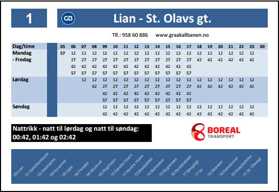 Transportplan for Sør-Trøndelag 2014-23 Høringsdokument del 1: UTFORDRINGER Side 38 Trikk Trondheim Trondheim har en