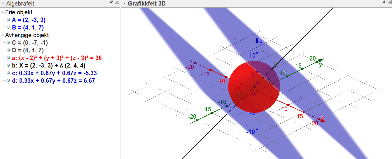 Likningene for planene kan omformes til: 1 2 2 16 x y z x