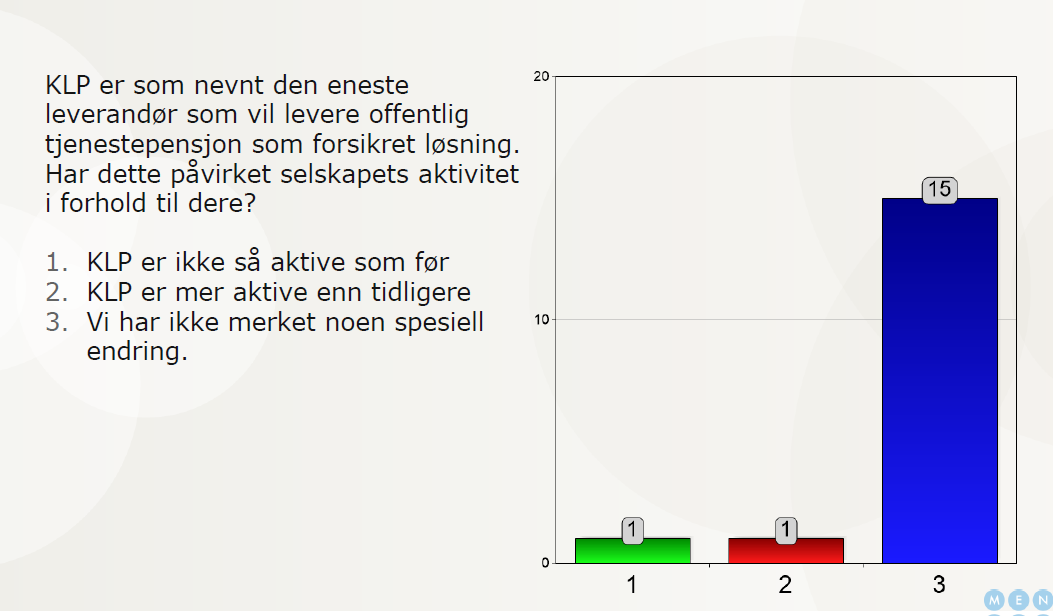 Vi spurte