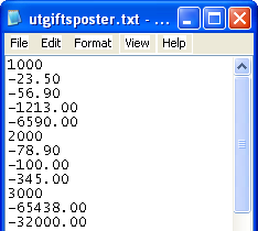 A. Utgiftsposter En tekstfil med navn utgiftsposter.txt inneholder nummer for en utgiftspost (et positivt tall, i eksempelet 1000, 2000 ) og et sett av utgiftsverdier (negative tall, i eksempelet -23.