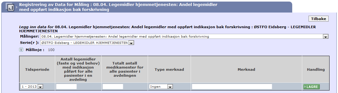 Måling 08.04. Andel legemidler med oppført indikasjon bak forskrivning Velg tidsperioden, 1-2013 står for januar måling inneværende måned. 2 februar etc.