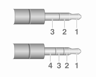 32 Eksterne enheter 1 = venstre lydsignal 2 = høyre lydsignal 3 = gods 4 = videosignal AUX-lydfunksjon Infotainmentsystemet kan spille av musikkfiler på ekst