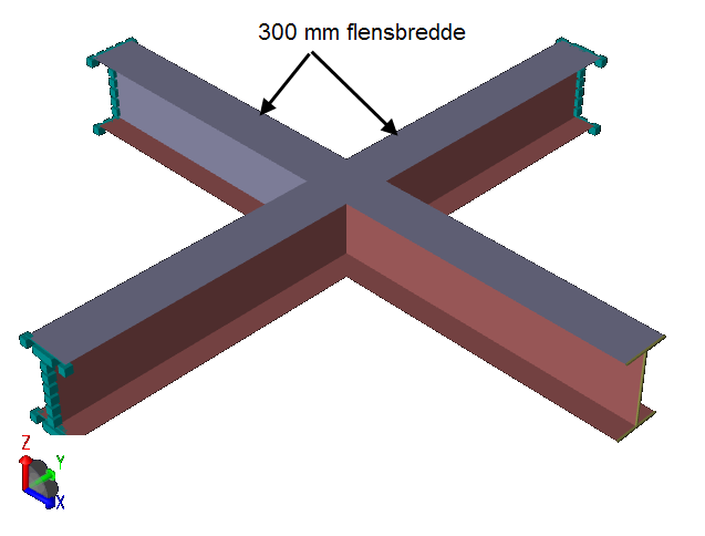 Analyse med flensbredde 300 mm Den andre analysen er gjennomført ved å bruke dimensjoner på bjelkekrysset som er spesifisert tidligere i oppgaven, ref. kap. 5.2.