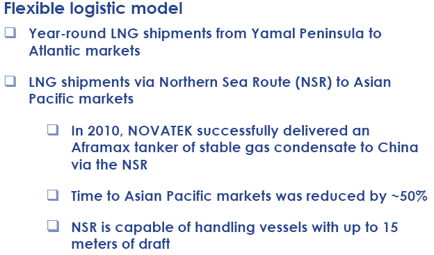 Yamal LNG to Atlantic
