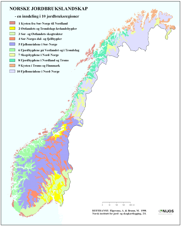 5. GENERELT OM JORDBRUKSLANDSKAPET I REGIONEN Norge er delt inn i 10 jordbruksregioner av NIJOS.