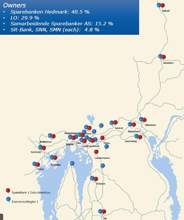 Fakta om Bank 1 Oslo Akershus AS Markedsområde SpareBank 1 Alliansens bank i Oslo-regionen Bank 1 Oslo Akershus har totalt 20 kontorer fordelt over Norges største region med 1,1 million innbyggere