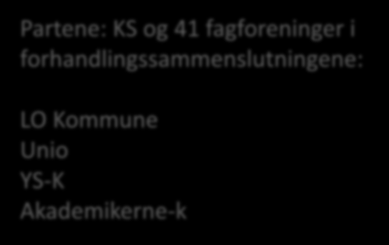 fylkeskommunene Partene: KS og 41 fagforeninger i