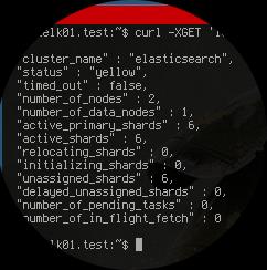 pretty' Sørg for testdata Push data inn i Elasticsearch Åpne Kibana i nettleser