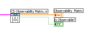 32 Praktisk implementering LabVIEW: MathScript: I MathScript kan du bruke funksjonen obsvmx() for å finne Observerbarhetsmatrisa.