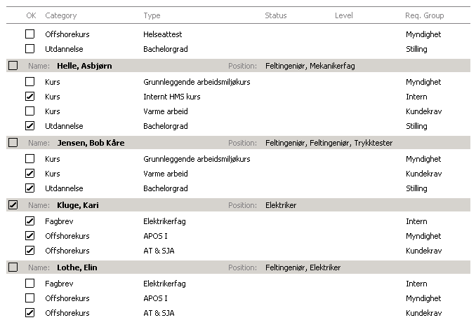 Kompetanse i basis vs.