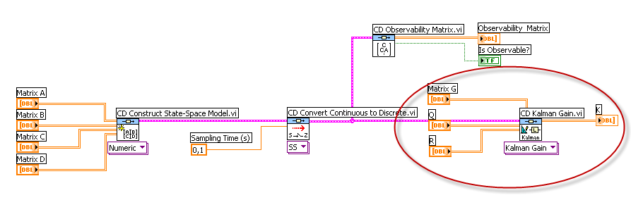 31 Praktisk Implementering LabVIEW: MathScript: I MathScript kan du bruke funksjonen obsvmx() for å finne Observerbarhetsmatrisa.