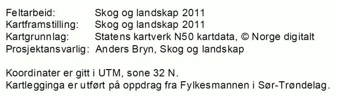 fordeling i landskapet, gitt et predefinert typesystem og