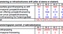 Jeg håper det blir mer av