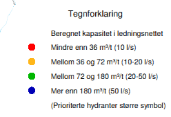 Østre Toten -