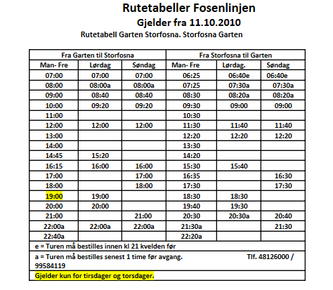 Transportplan for Sør-Trøndelag 2014-23 Høringsdokument del 1: UTFORDRINGER Side 26 Garten- Storfosna Dagens rutetilbud (gjeldende til 31.12.