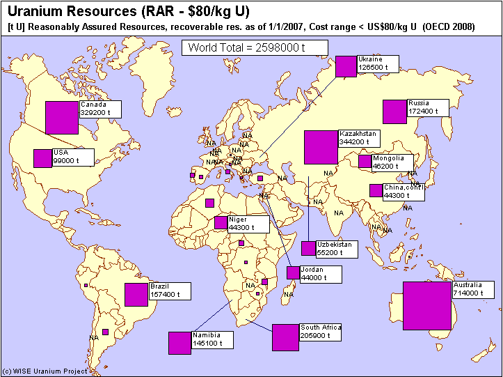 Verdens uranresurser Kjente