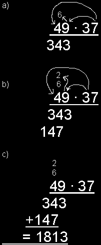 Hjelp til multiplikasjon Vi skal multiplisere 49 med 37. Vi stiller opp slik: a. Begynn med det siste sifferet i det siste tallet (7) og multipliser det med det siste siffer i det første tallet (9).