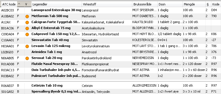 Alle behandlende leger kan hente og gjenbruke komplett liste