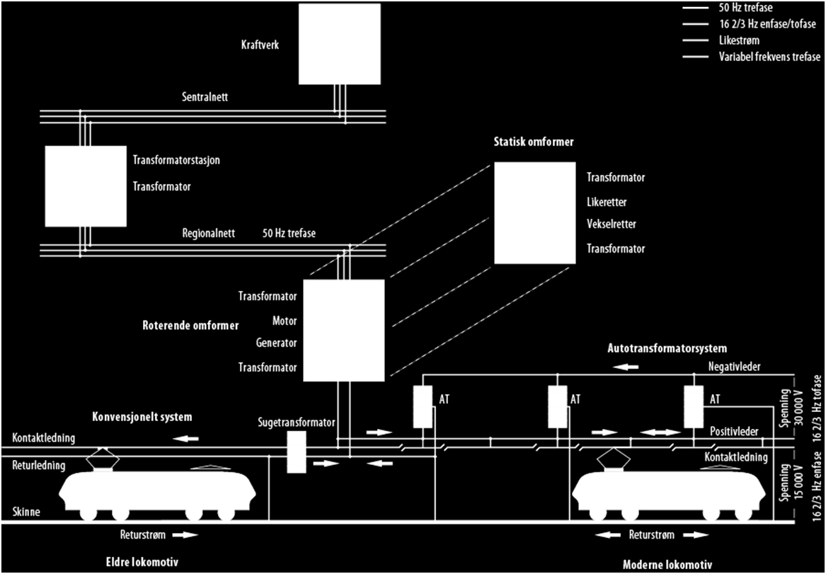 ISO 9001:2000 ISO 14001:1996 OHSAS