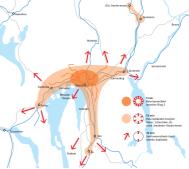 driveranalysen gir noen svar på hva som er viktig for kunden i dag Viktige prinsipper videreført fra K2012 Fra nav - samsvar med