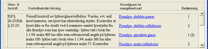 Programmet justerer kontrollpunktene ifølge den avkryssingen som dere foretar. Dere vil da unngå feil som kan oppstå under utfyllingen av kontrollskjema, som f. eks.