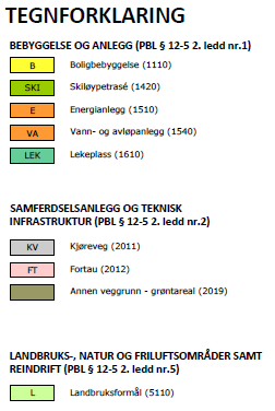 REGULERINGSPLAN FOR SPAKRUD BOLIGFELT PLANBESKRIVELSE SIDE 10 5. PLANFORSLAGET 5.