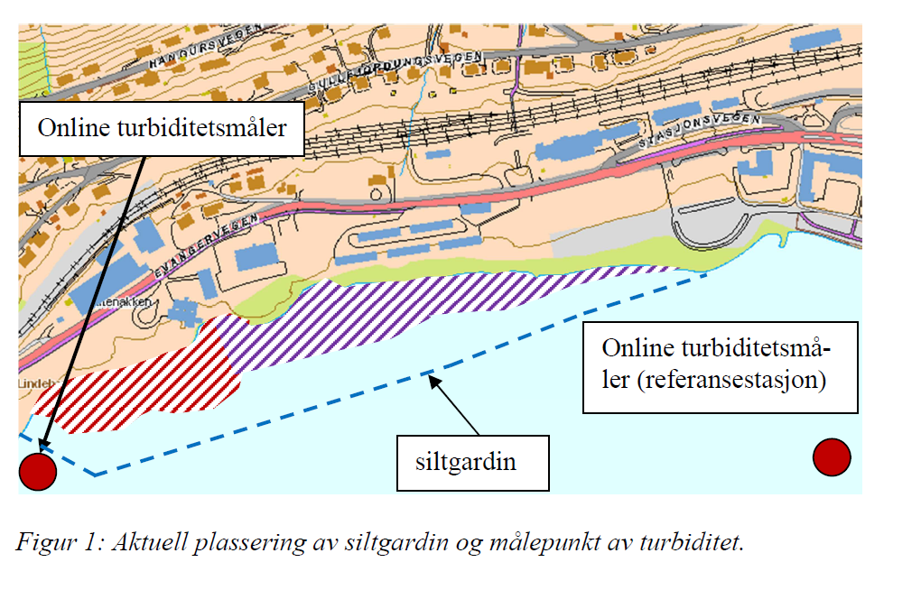 4.4 Alarmgrensa for turbiditet er < 4 FTU. Ved overskriding av denne grensa skal det gå automatisk varsel på SMS til byggeleiar og eventuelt andre involverte. 4.5 Funksjon av siltgardina skal overvakast med dagleg visuell kontroll av gardina så lenge arbeidet med utfylling held på.