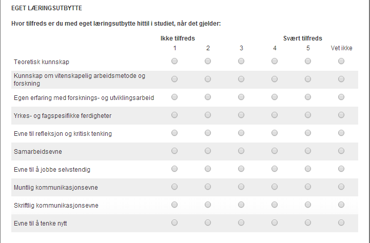 Spørsmål 9: Vurdering Variabelnavn Variabel labels N svart N obs Obs sysmis % sysmis Obs uma % uma % besvart "System missing" "Vet ikke" Q9_1SentrPEns Q9_2KrevForst Handlet om sentrale deler av