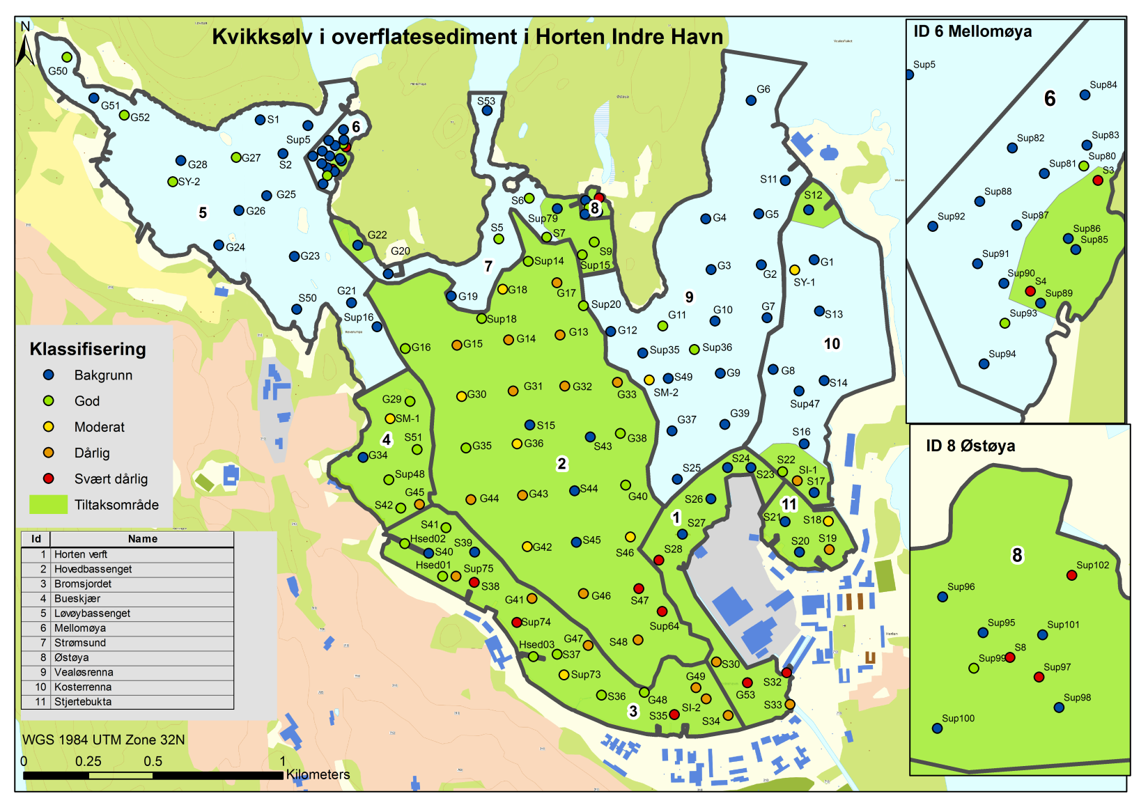 DET NORSKE VERITAS Rapport for Horten Kommune Tiltaksplan for Horten Indre Havn MANAGING RISK Figur 42: