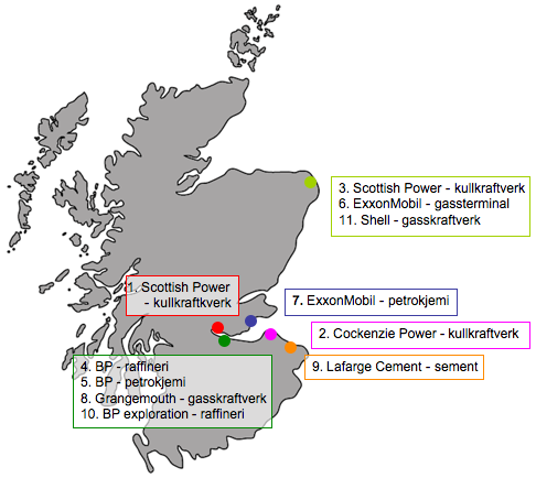 I overkant av 60 millioner tonn CO 2 slippes ut fra stasjonære kilder i Skottland.