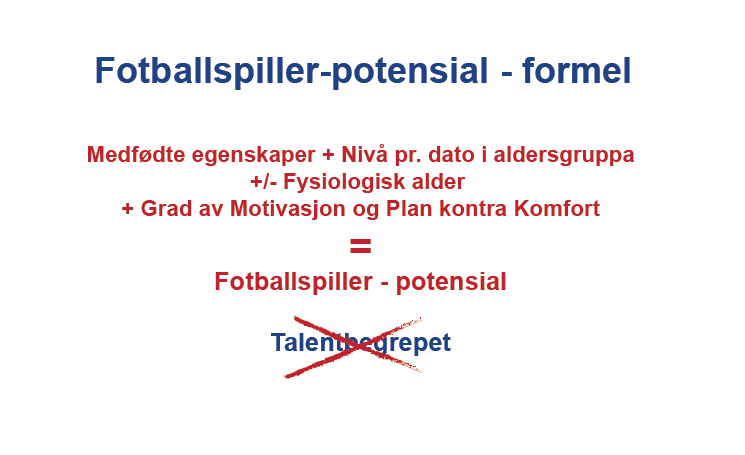 Norges Fotballforbund