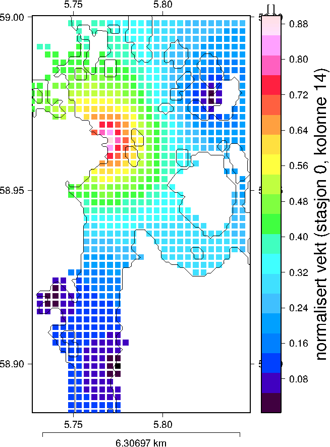 Prinsipp Data og