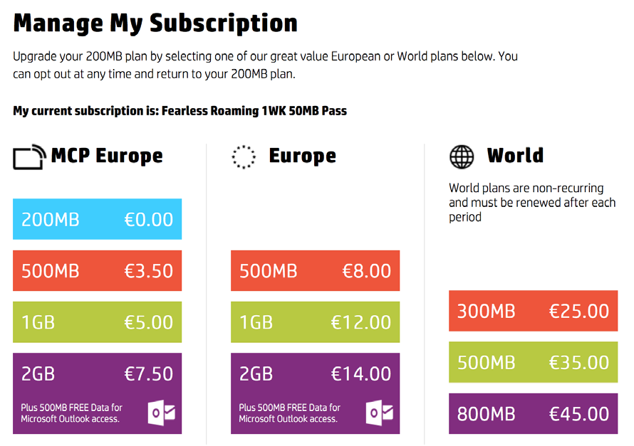 Din nettleser vil nå vise Dashbordet [Fig.10], hvor du vil se at din inkluderte data er aktivert. Du kan nå bruke HP Mobile Connect Pro-tjenesten. Fig.11 Fig.