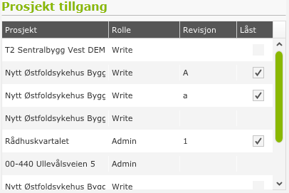 c) Språk: Velg mellom norsk, svensk, dansk og engelsk: d) Prosjekt-tilgang.