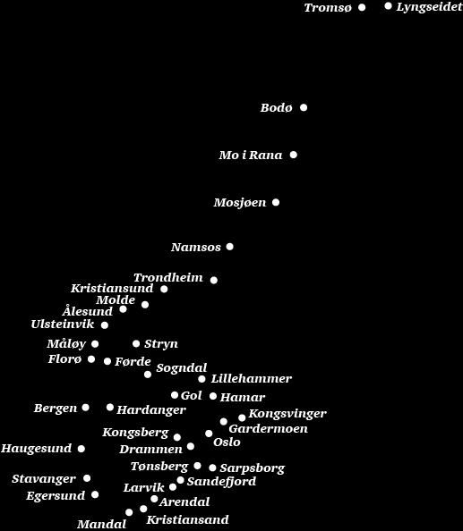 Sogn og Fjordane - lokal kompetanse i heile fylket 28 år i Sogn og Fjordane (etablert i 1987) Kontor