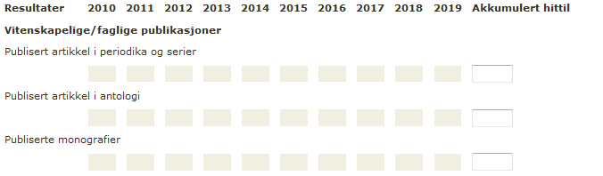 Resultatindikatorer Klikkbar lenke fra veiledningsteksten over: http://www.