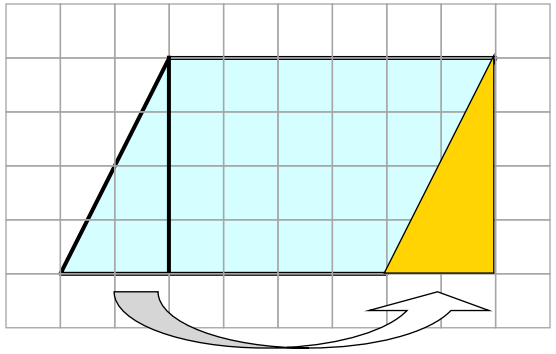 Areal av trekanter 1 VI starter med formelen for arealet av et rektangel. Gitt et parallelogram, kan vi konstruere et rektangel med samme areal.