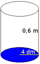 32 Figuren er en kjegle, da er volumet V = = 16.75 m 3 Overflaten O = 2 + = 3.14 2 m 2 m + 3.14 2 m 4.5 m = 12.56 m 2 + 28.26 m 2 = 40.82 m 2 Eksempel 114 : Regn ut volumet til figuren.