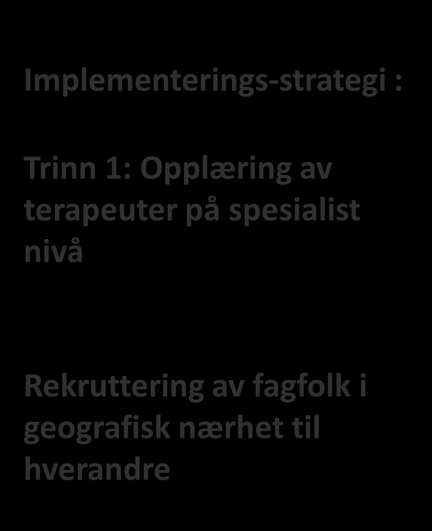 nivå Rekruttering av fagfolk i